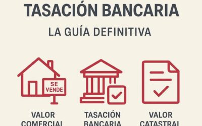 Valor Catastral vs. Comercial vs. Avalúo Bancario: La Guía Definitiva