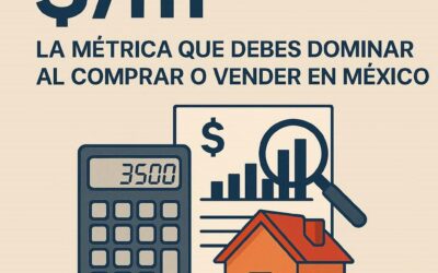 Precio por Metro Cuadrado ($/m²): La Métrica que Debes Dominar al Comprar o Vender en México